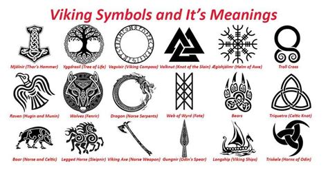 The Sacred Geometry of Norse Magic Symbols